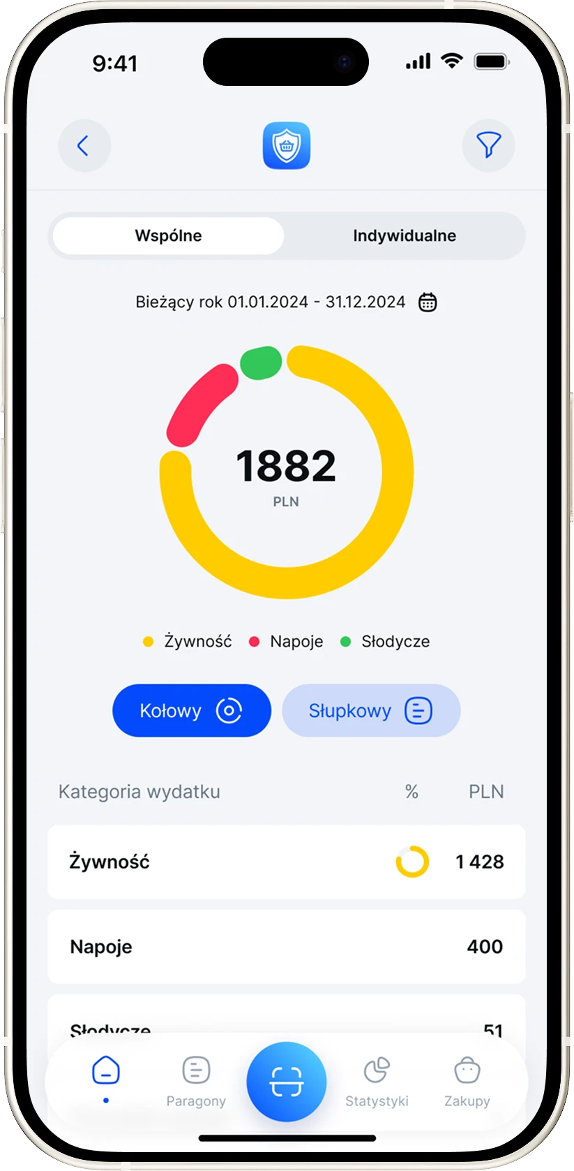 Ekran statystyk w aplikacji Mistrz Kupowania z wykresem kołowym rocznych wydatków w podziale na kategorie